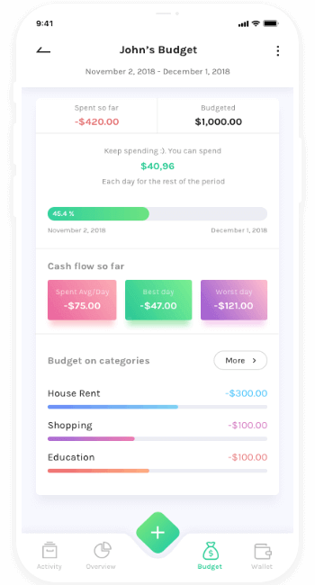 ddos压力测试平台